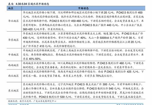 三峽能源2021年目標(biāo)價(jià)及紫金礦業(yè)股價(jià)與信息技術(shù)咨詢服務(wù)概述